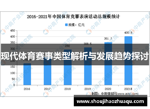 现代体育赛事类型解析与发展趋势探讨