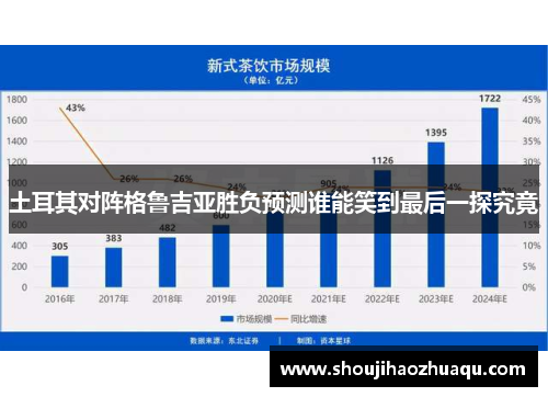 土耳其对阵格鲁吉亚胜负预测谁能笑到最后一探究竟